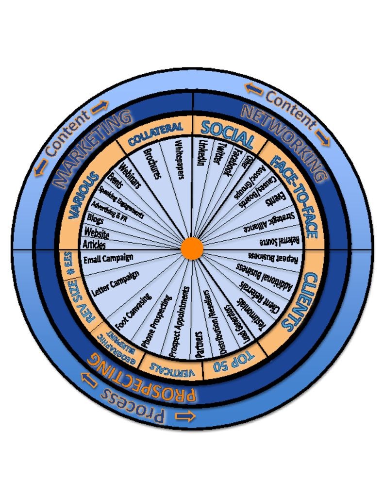 thumbnail of BDU Wheel of Fortune